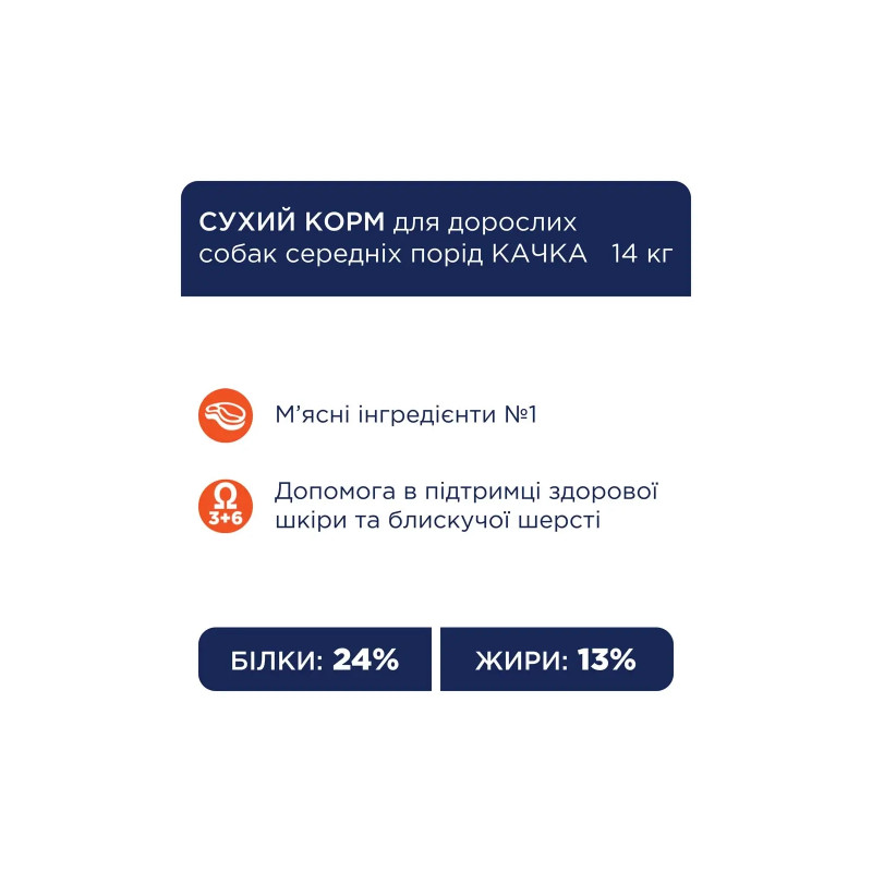 Сухий корм для собак Club 4 Paws Преміум. Для середніх порід з качкою 14 кг (4820215368971)