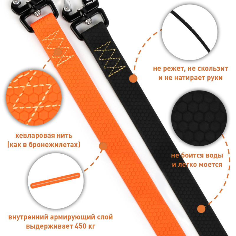 Повідок для собак Evolutor 120 см 25 мм чорний (42101)