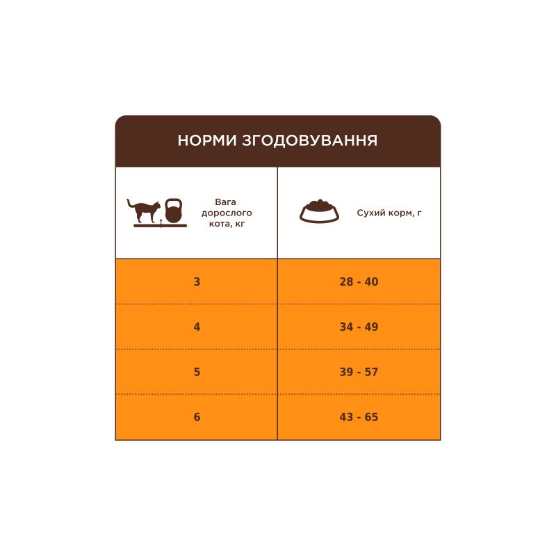 Сухий корм для кішок Club 4 Paws Premium для дорослих стерилізованих з лососем 14 кг (4820215369497)