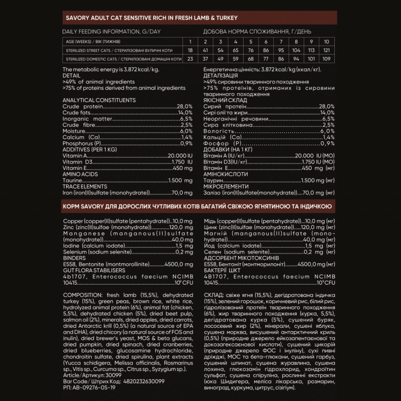Сухий корм для кішок Savory Adult Cat Sensitive Digestion Fresh Lamb and Turkey 8 кг (4820232630099)