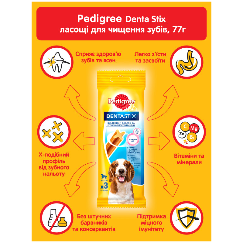 Ласощі для собак Pedigree Denta Stix для чищення зубів 77 г (5998749104392/5998749141496)