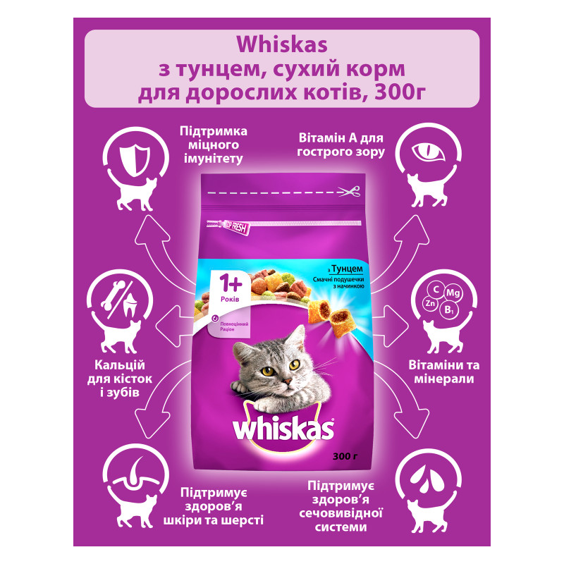 Сухий корм для кішок Whiskas з тунцем 300 г (5900951304255/5900951014093)