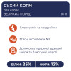 Сухий корм для собак Club 4 Paws Преміум. Для великих порід 14 кг(UP) (4820215366298)