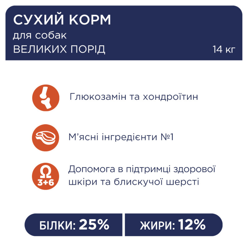 Сухий корм для собак Club 4 Paws Преміум. Для великих порід 14 кг(UP) (4820215366298)