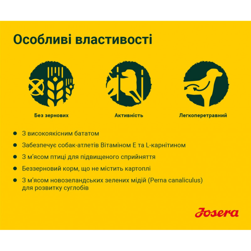 Сухий корм для собак Josera Nature Energetic 15 кг (4032254744597)