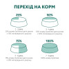 Сухий корм для кішок Optimeal для стерилізованих/кастрованих з яловичиною і сорго 4 кг (4820215364348)