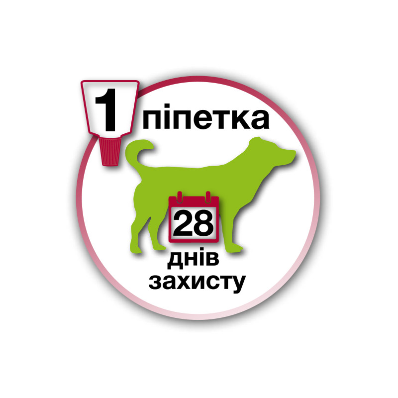 Краплі для тварин Bayer Адвантікс від заражень екто паразитами для собак понад 25 кг 4/4.0 мл (4007221047254)