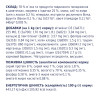 Вологий корм для собак Club 4 Paws для цуценят з індичкою в соусі 100 г (4820215363198)