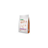 Сухий корм для собак Nature's Protection Superior Care Red Coat Grain Free Junior Mini Breeds 1.5 кг (NPSC47228)