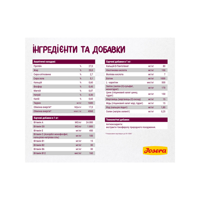 Сухий корм для кішок Josera Senior 2 кг (4032254757832)