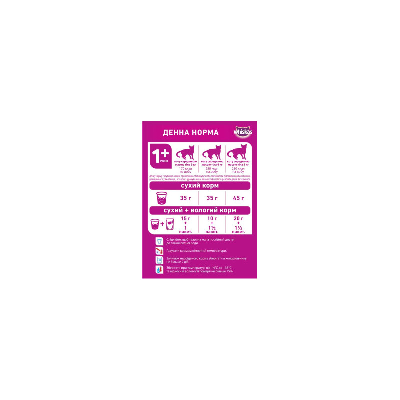 Сухий корм для кішок Whiskas для стерілізованих з куркою 14 кг (5900951259418)