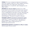 Вологий корм для собак Club 4 Paws з куркою в желе 100 г (4820083908880)