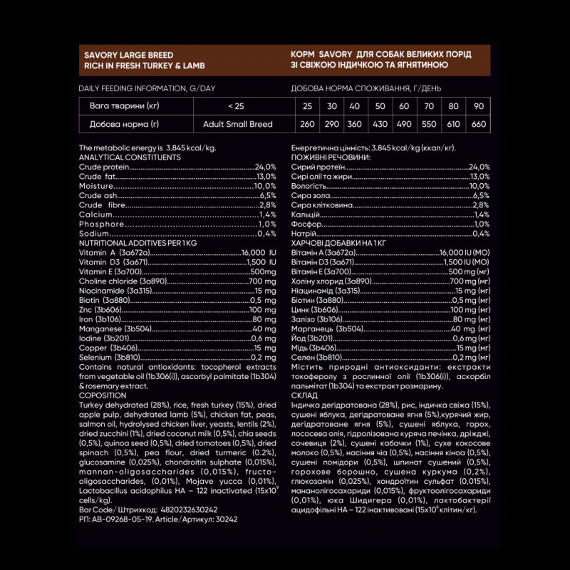 Сухий корм для собак Savory Large Breeds rich in Fresh Turkey and Lamb 12 кг (4820232630242)