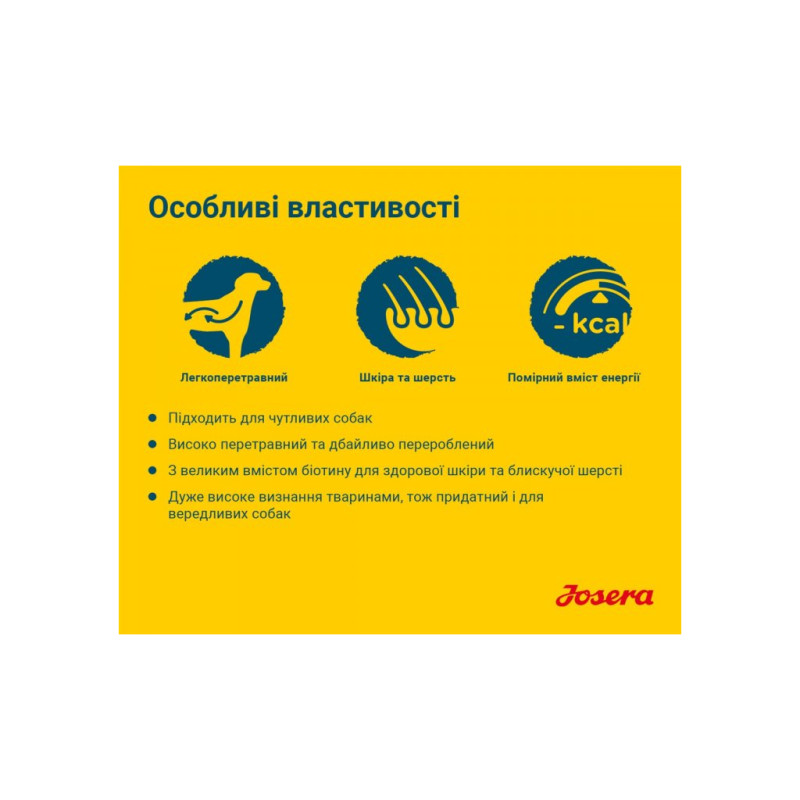 Сухий корм для собак Josera Sensi Plus 900 г (4032254745266)