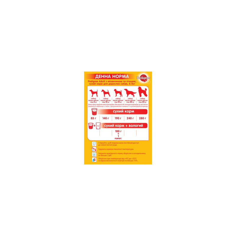 Сухий корм для собак Pedigree Яловичина та птиця 8.4 кг (5900951240560)