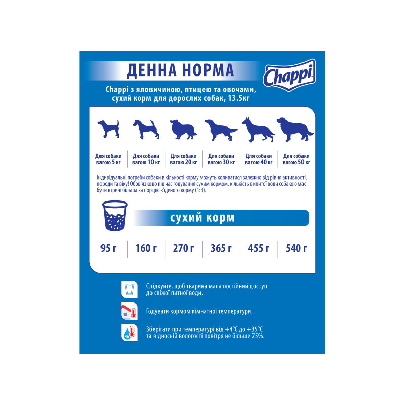 Сухий корм для собак Chappi з яловичиною, птицею та овочами 13.5 кг (5998749128350)