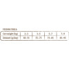 Сухий корм для кішок Carnilove True Fresh Cat Turkey 340 г (8595602561445)