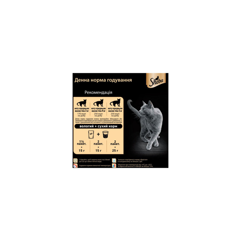 Вологий корм для кішок Sheba cig POU з домашньою птицею в соусі 85 г (4770608257293)