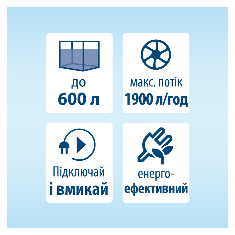 Фільтр для акваріума Tetra External EX 1500 Plus (4004218302785)