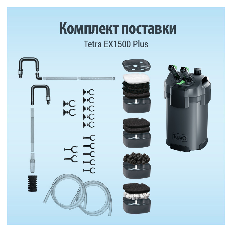 Фільтр для акваріума Tetra External EX 1500 Plus (4004218302785)